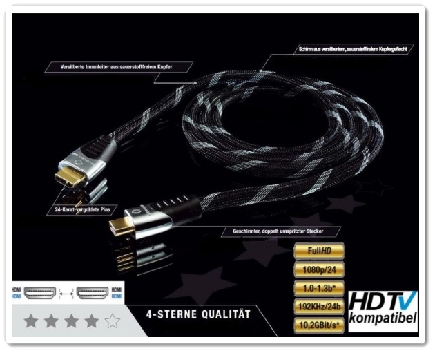 Oehlbach REAL MATRIX MKII HDMI Cable 1 5mt Camaross Audio Hifi